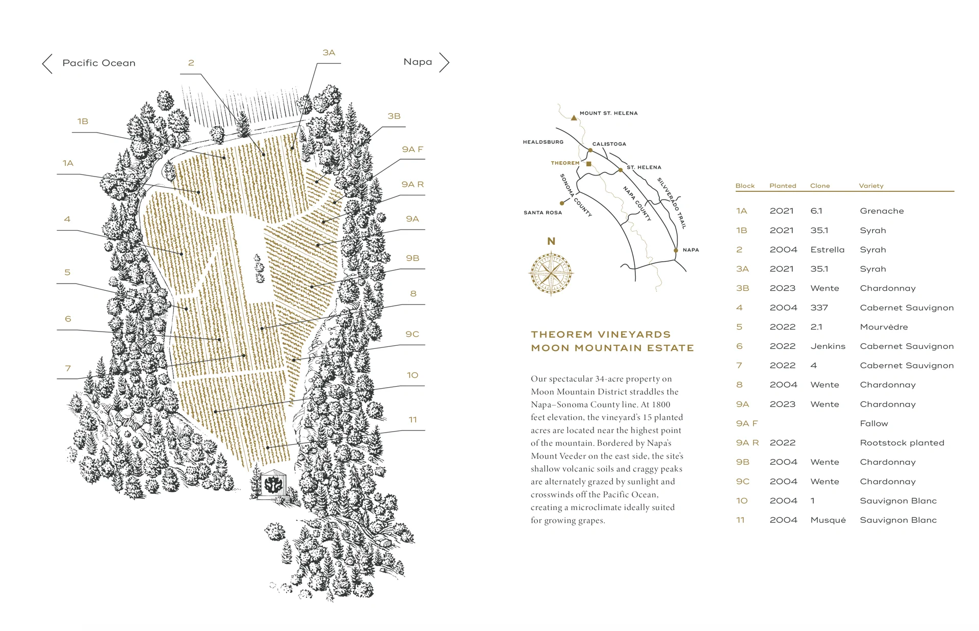 Map of Theorem Vineyards Moon Mountain Estate